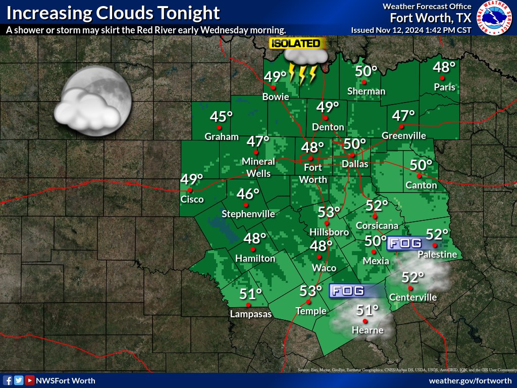 NWS Fort Worth tweet media