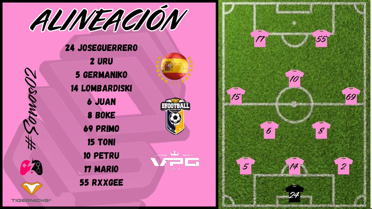 🏟️𝘼𝙇𝙄𝙉𝙀𝘼𝘾𝙄𝙊́𝙉

Nuestro 11 en el día de hoy!

👤<a href="/Jose24guerrero/">Oc</a> 
👤<a href="/uruguayoo02/">𝐔 𝐑 𝐔</a> 
👤<a href="/Lombardiski/">𝐋𝐨𝐦𝐛𝐚𝐫𝐝𝐢𝐬𝐤𝐢</a> 
👤<a href="/germaniko09/">germaniko09</a> 
👤<a href="/enrikeboke_7/">enrikeboke_7</a> 
👤<a href="/Uniq_Juan/">Uniq_Juan</a> 
👤@PrimoJn_ 
👤<a href="/ToniSilva33/">TONII55-_</a> 
👤<a href="/xPetruuu/">𝐏 𝐄 𝐓 𝐑 𝐔</a> 
👤<a href="/iMxriioo_/">iMxriioo_🇮🇨</a> 
👤<a href="/RXXGEEE/">…</a> 

#Somos02🩷