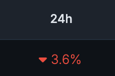 It was fun while it lasted