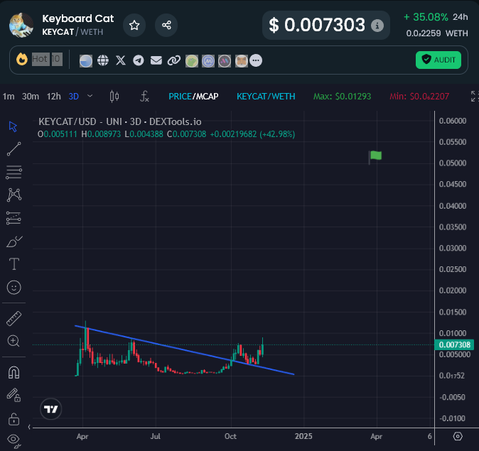 Eric Cryptoman tweet media