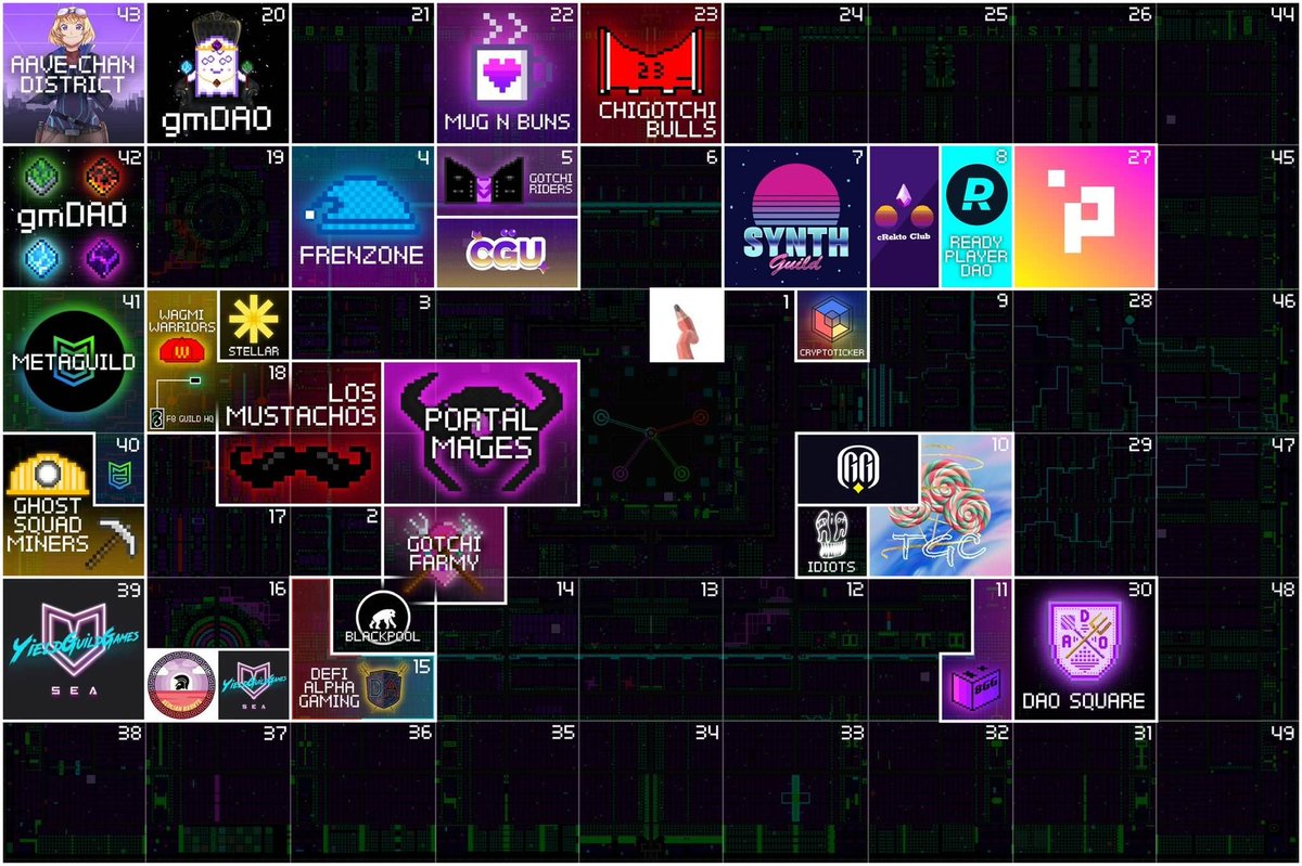 Nostalgia! 
GM neighbors <a href="/TheGotchiFArmy/">Gotchi French Army</a> <a href="/PortalMages/">The Order of Portal Mages | TOPM</a>