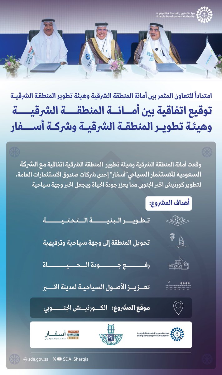 على هامش معرض #سيتي_سكيب_العالمي، وقعت هيئة تطوير المنطقة الشرقية وأمانة المنطقة الشرقية اتفاقية مع شركة أسفار، إحدى شركات صندوق الاستثمارات العامة، لتطوير الكورنيش الجنوبي بمدينة الخبر كوجهة سياحية وترفيهية متكاملة

<a href="/EasternEamana/">أمانة المنطقة الشرقية</a>
<a href="/ASFARSaudi/">ASFAR | أسفار</a>