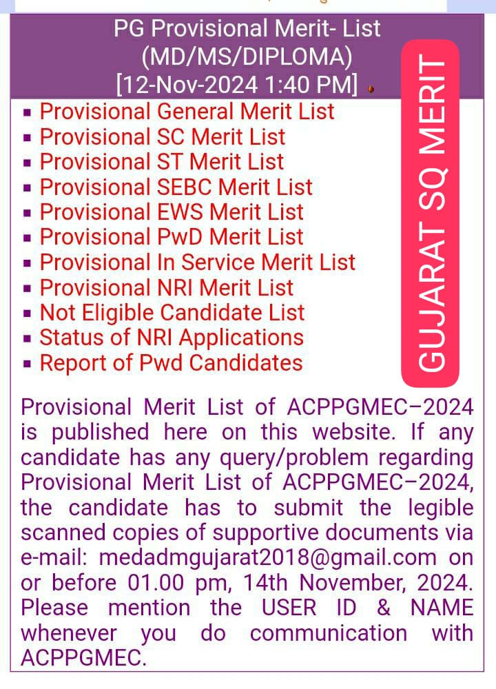 Gujarat SQ PG R1 MERIT DECLARED 2024.
#NEETPG 
#neetpg 
#gujarat 
#gmag