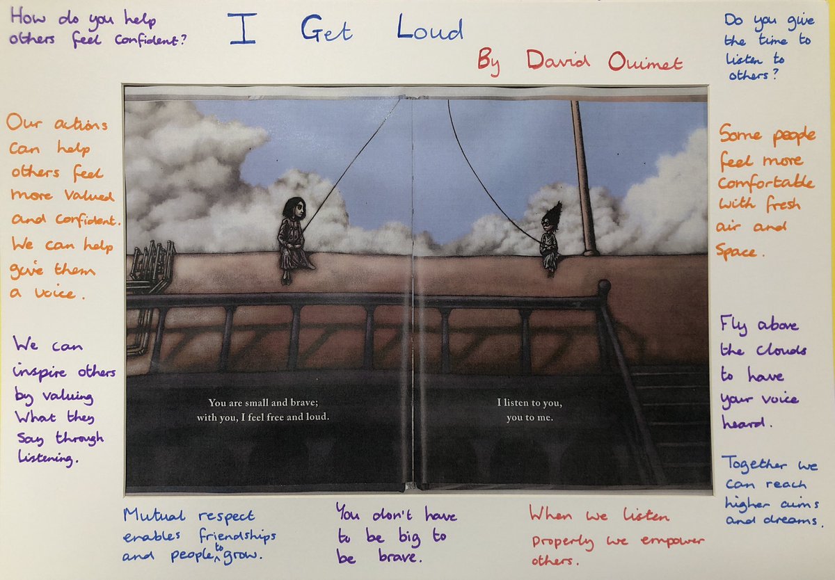 pynchonic's tweet photo. We’ve had great fun creating these picture book frames to share around school so that more people get to explore our favourite books. https://t.co/dFMn2Cb5a8