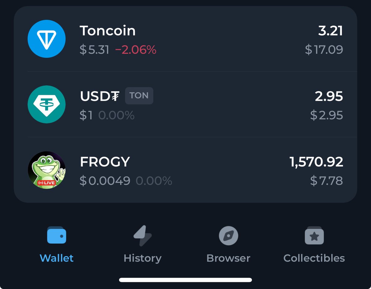 FROGY Token is Now Verified! ✅

The FROGY token price is now visible in your favorite #TON wallets and explorers:
• <a href="/wallet_tg/">Wallet in Telegram</a>  (Telegram Wallet)
• <a href="/tonkeeper/">Tonkeeper</a> 
• Tonhub
• Tonviewer
• Tonscan

With Tonkeeper, you can now swap FROGY/USDT in just a few clicks. Open Tonkeeper,