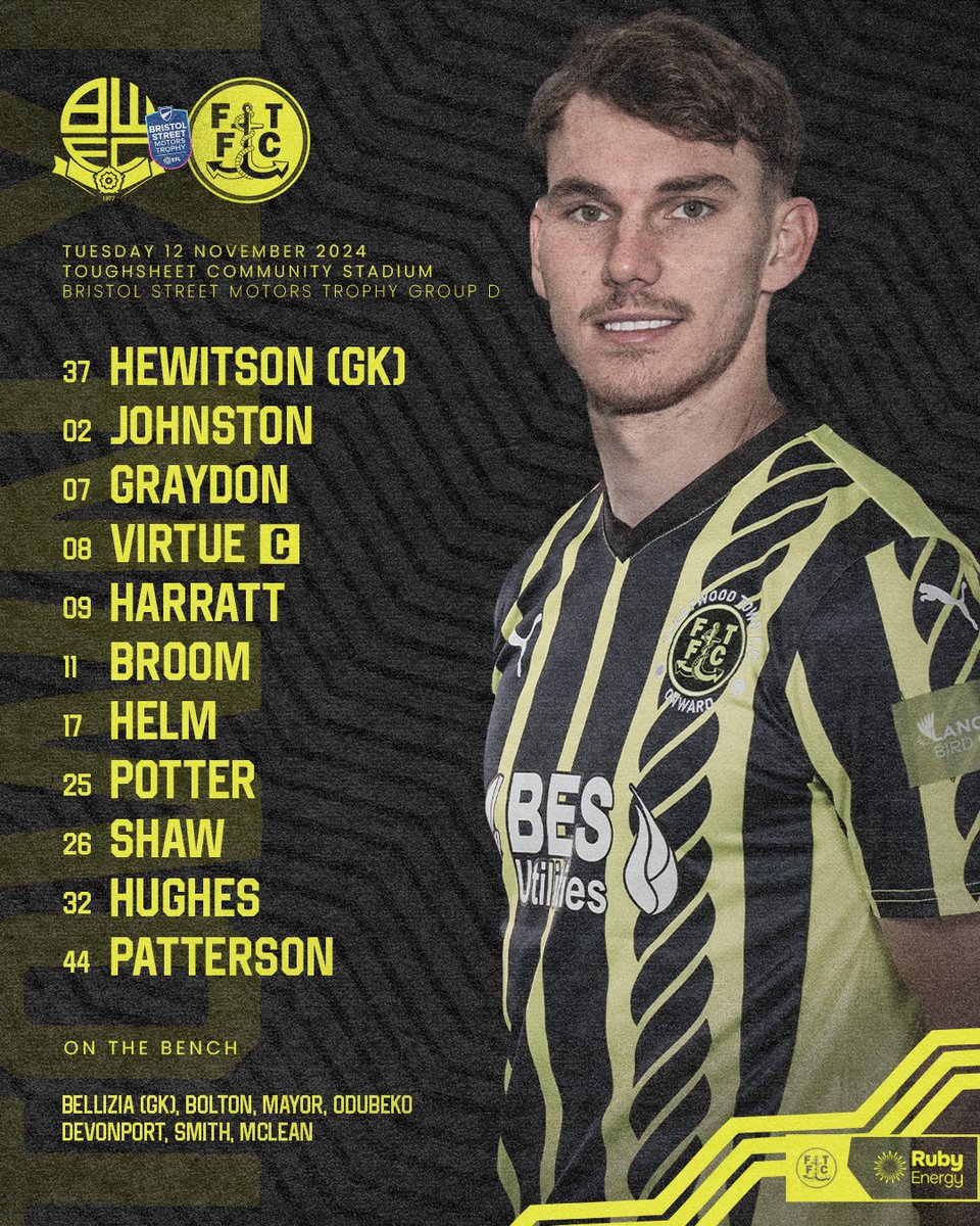 Fleetwood Town Football Club tweet media