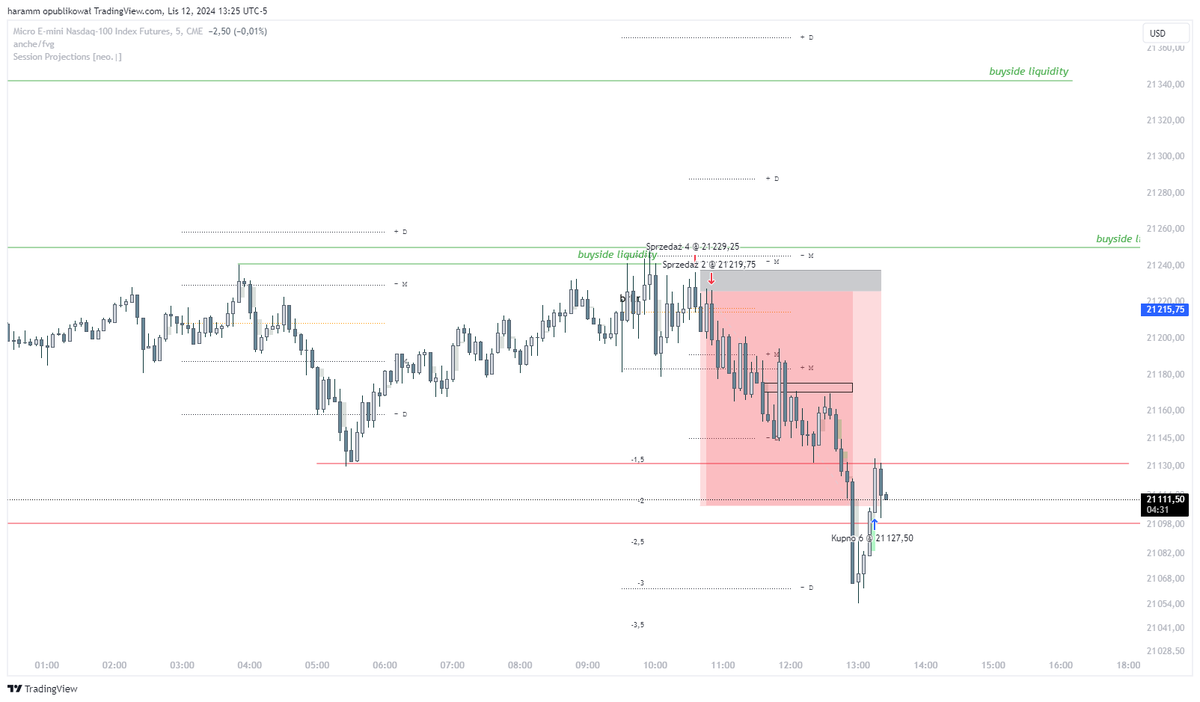 $NQ 12.11
9rr