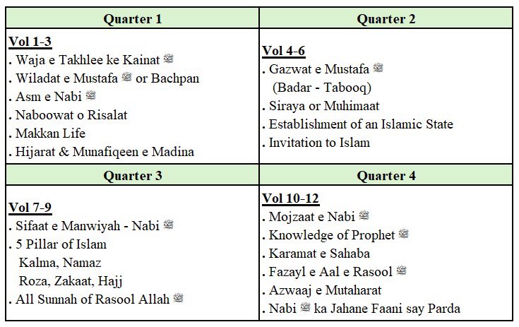 Nexus of Islam tweet media