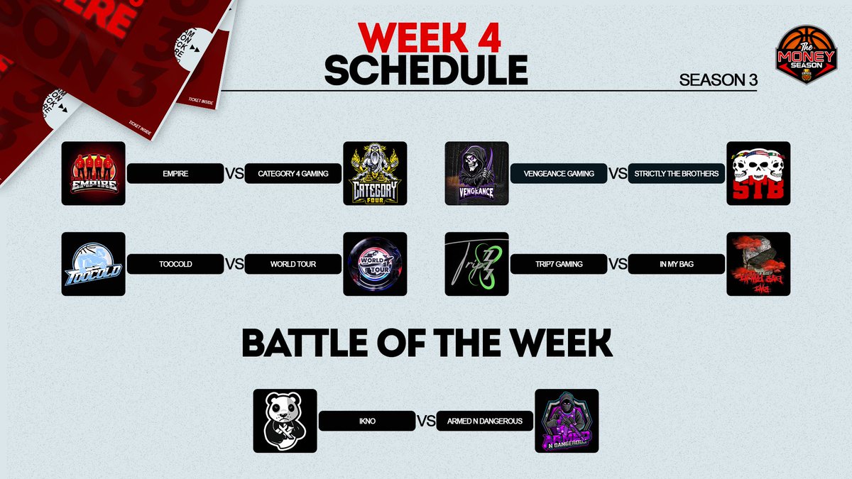 Gaming Club League (GCL) (@thegcl__) on Twitter photo 🏀THE MONEY SEASON WEEK 4🏀
🤺: <a href="/llEmpireOrg/">TheEmpire</a> (1-2) vs <a href="/C4onTop/">Category Four 🌪️⚡️</a> (2-1)
🤺: <a href="/2kVengeance/">Vengeance Gaming</a> (3-0) vs @STBclan (0-3)
🤺: <a href="/TooColdOrg/">TooCold Org ❄️</a> (3-0) vs <a href="/WorldTourEmpire/">WorldTour</a> (2-1)
🤺: <a href="/Trip7Gaming/">Trip7 Gaming 🍀</a> (2-1) vs @iMBFamily (0-3)
💥BATTLE OF THE WEEK💥
🤺: <a href="/IKnoClan2k/">I Kno Clan</a> (1-2) vs <a href="/ArmdNDangerous/">AnD</a> (2-1) 🏀THE MONEY SEASON WEEK 4🏀
🤺: <a href="/llEmpireOrg/">TheEmpire</a> (1-2) vs <a href="/C4onTop/">Category Four 🌪️⚡️</a> (2-1)
🤺: <a href="/2kVengeance/">Vengeance Gaming</a> (3-0) vs @STBclan (0-3)
🤺: <a href="/TooColdOrg/">TooCold Org ❄️</a> (3-0) vs <a href="/WorldTourEmpire/">WorldTour</a> (2-1)
🤺: <a href="/Trip7Gaming/">Trip7 Gaming 🍀</a> (2-1) vs @iMBFamily (0-3)
💥BATTLE OF THE WEEK💥
🤺: <a href="/IKnoClan2k/">I Kno Clan</a> (1-2) vs <a href="/ArmdNDangerous/">AnD</a> (2-1)