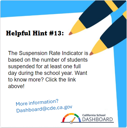 Hint #13: The Suspension Rate Indicator is based on the number of students suspended for at least one full day during the school year. Want to know more? 
cde.ca.gov/ta/ac/cm/docum…