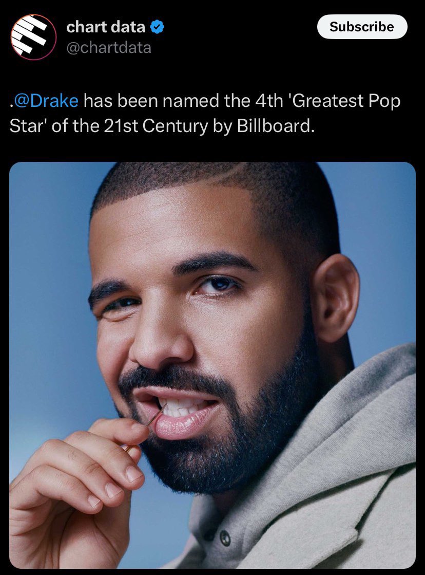 Drake has been named the 4th ‘Greatest Pop Star’ of the 21st Century by Billboard