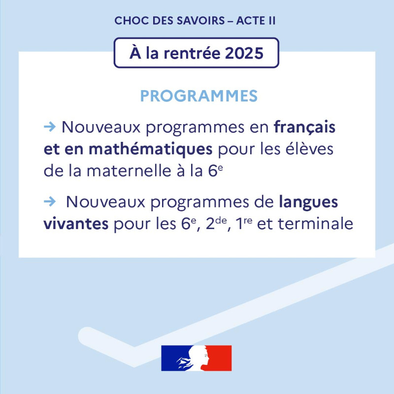 education_gouv's tweet photo. Pour élever le niveau de notre École, la ministre de l'Éducation nationale @AGenetet a présenté ce matin l'acte II du  Choc des savoirs.
Découvrez les principales mesures et leur calendrier de mise en œuvre 👇