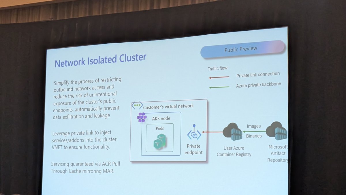 Network isolated clusters are now in public preview! 

I need to check this one out.