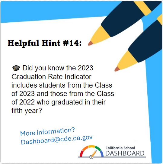 🎓 Hint #14: Did you know the 2023 Graduation Rate Indicator includes students from the Class of 2023 and those from the Class of 2022 who graduated in their fifth year? Learn more HERE: cde.ca.gov/ta/ac/cm/docum…