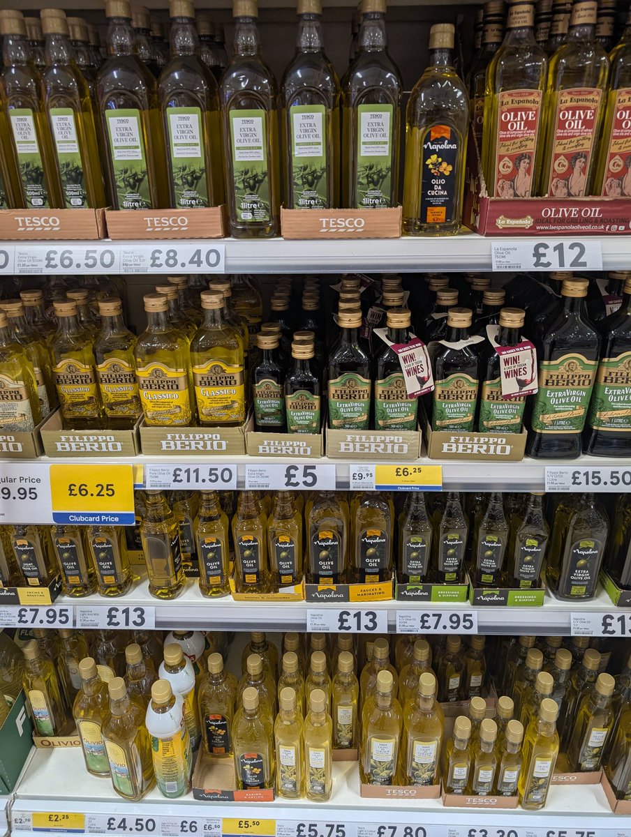 I'm just a fairly successful professional wondering why I feel guilty buying cooking oil