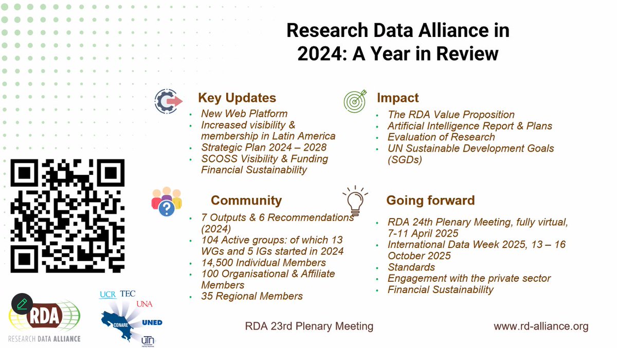 Research Data Alliance (RDA) tweet media