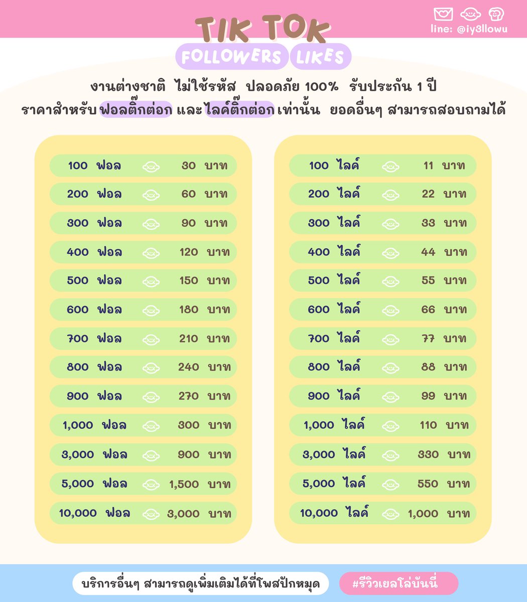 3taee0's tweet photo. งานไวภายใน 5 นาที🥞

🧢line @024kpxwu(มี@)

#ปั้มฟอล|#ปั้มไลค์|#ปั้มวิว|#ปั๊มแชร์
ปลอดภัย เปิดการมองเห็น
ยอดไม่ลดรับประกัน 1ปี

⏱️#ปั้มฟอลไอจี #ปั้มไลค์ไอจี #เทส #ตลาดนัดBUS
#ปั้มผู้ติดตาม #ปั๊มฟอล #ปั๊มไลค์ #rtxxdm #ตลาดนัดsanrio
#rov #แลกฟอล #ปั้มไลค์tiktok #ปาทู #ปั้มฟอลtiktok https://t.co/lemCdr2rZC
