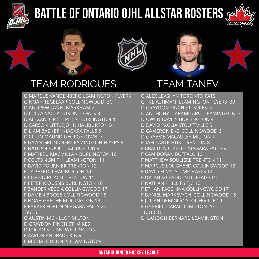OJHL tweet media