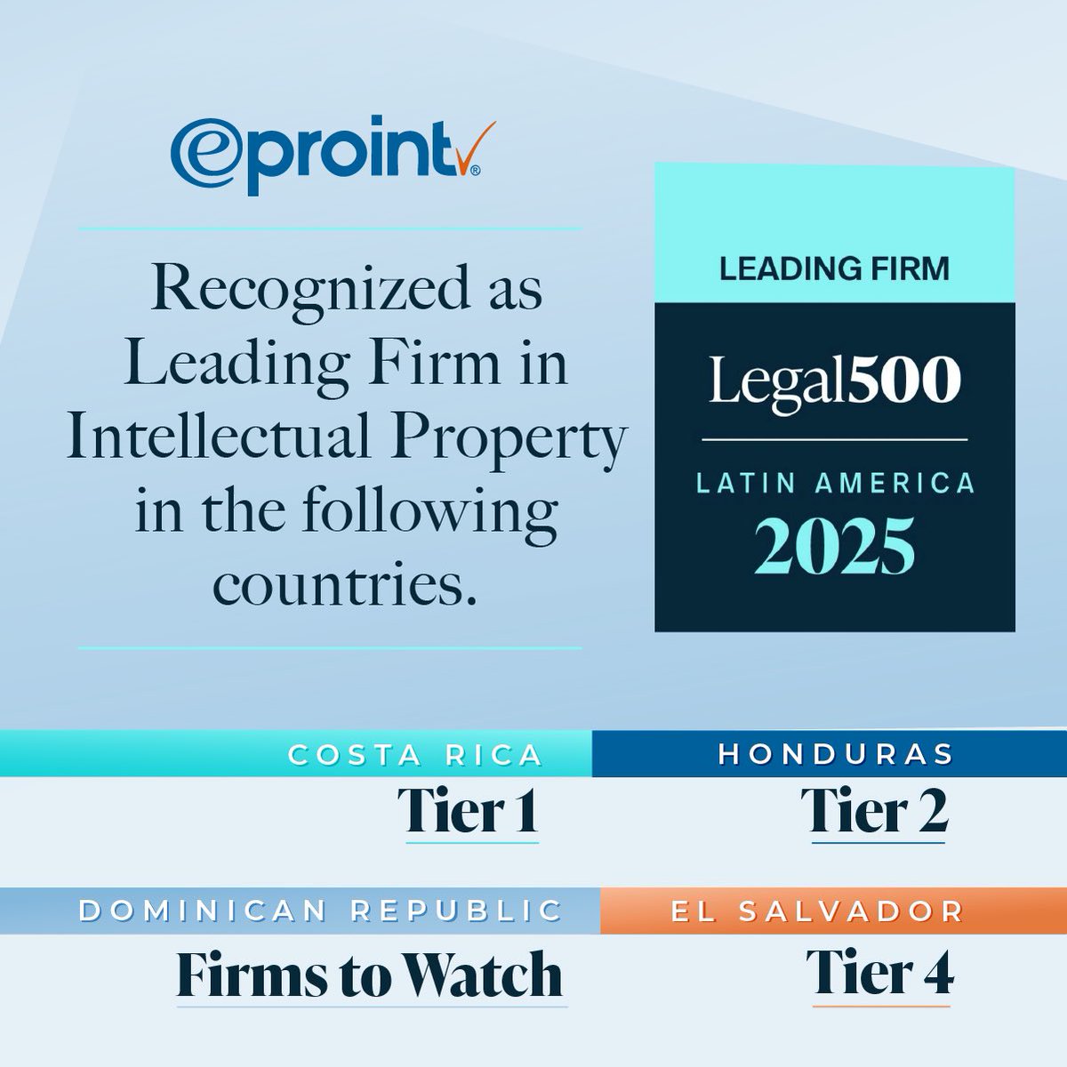 Eproint has once again been recognized as a Leading Firm in Intellectual Property by <a href="/thelegal500/">The Legal 500</a> Latin America 2025 for Costa Rica, Honduras, El Salvador, and the Dominican Republic.
#Eproint #legal5002025