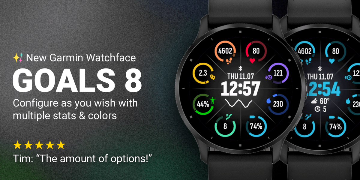 VAW's tweet photo. Happy to announce Goals 8 is published live in the Garmin ConnectIQ Store! Enjoy this beautifully crafted watchface with tons of options. https://t.co/07tJDyEEyE #garmin #connectiq #garminconnectiq https://t.co/ayFu4v8e85