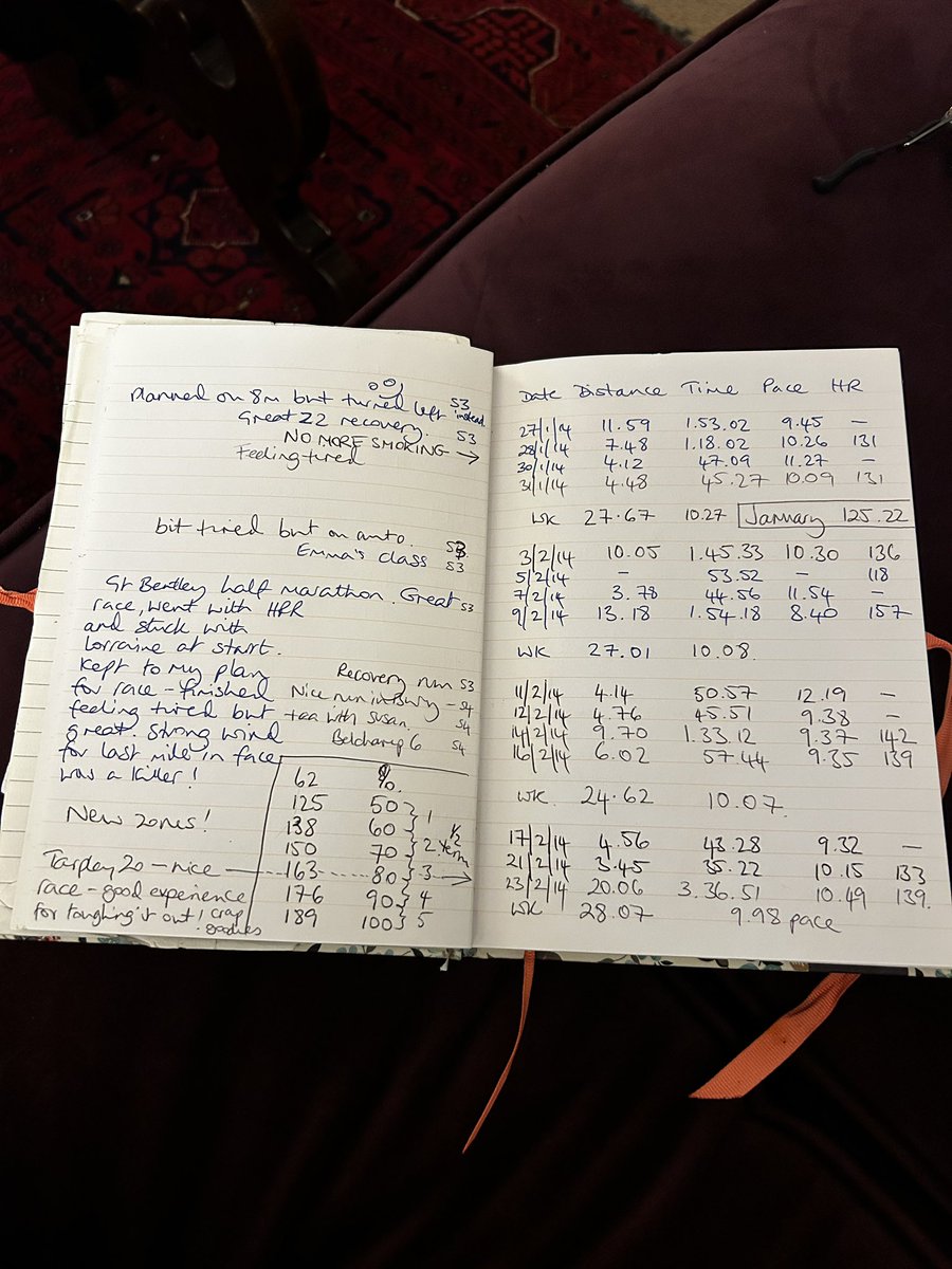 Kate 💃 tweet media