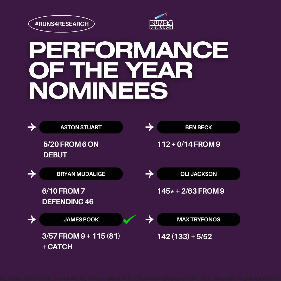 Runs4Research tweet media