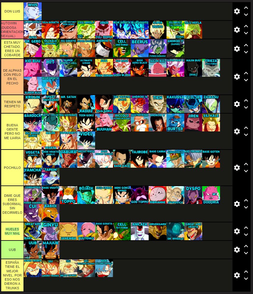 juanzZiYT's tweet photo. AQUI TENEIS LA MEJOR TIER LIST DE HABLA HISPANA, OBJETIVAMENTE HABLANDO DESDE EL RESPETO MAXIMO. KIIIKIIII GAAAGAAA Att. El MEJOR JUGADOR CON KID BUU https://t.co/PWSPmbEUFX
