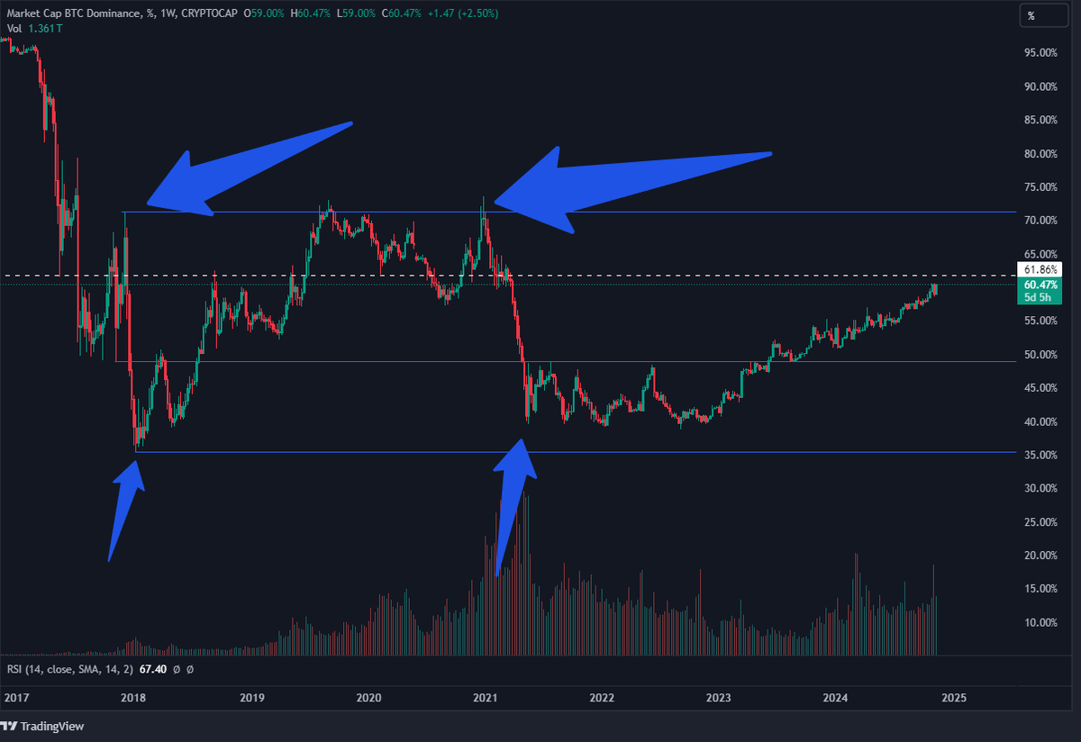 Captain Trader tweet media