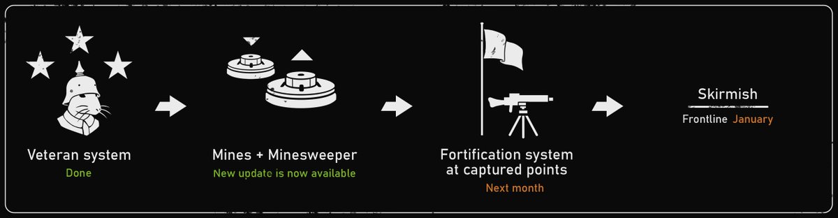 Ratten Reich tweet media