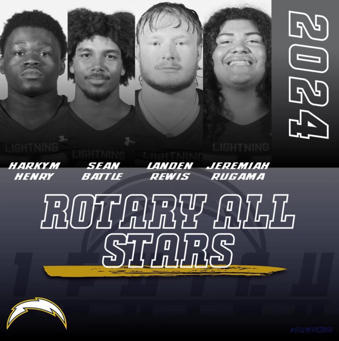 Extremely blessed to be pick for the Rotary All Star Game🤞🏾