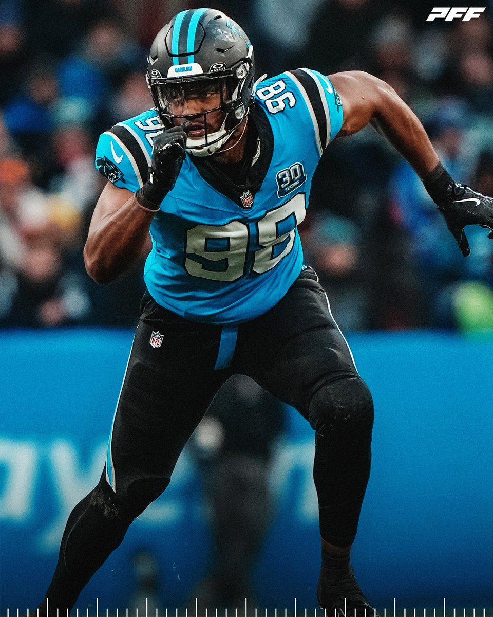 PFF CAR Panthers tweet media