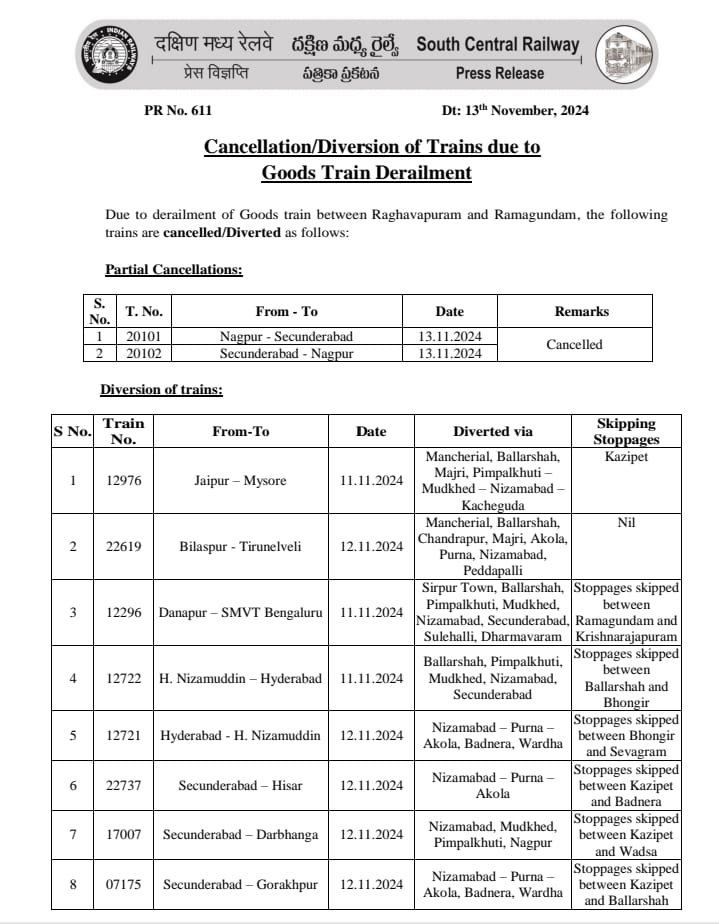 South Central Railway tweet media