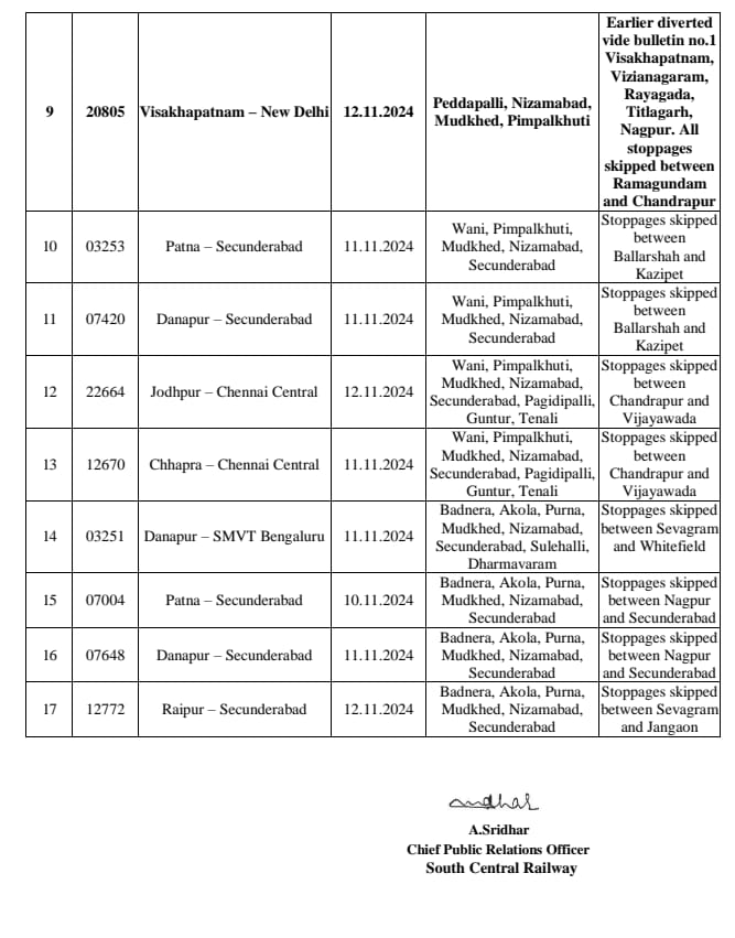 South Central Railway tweet media