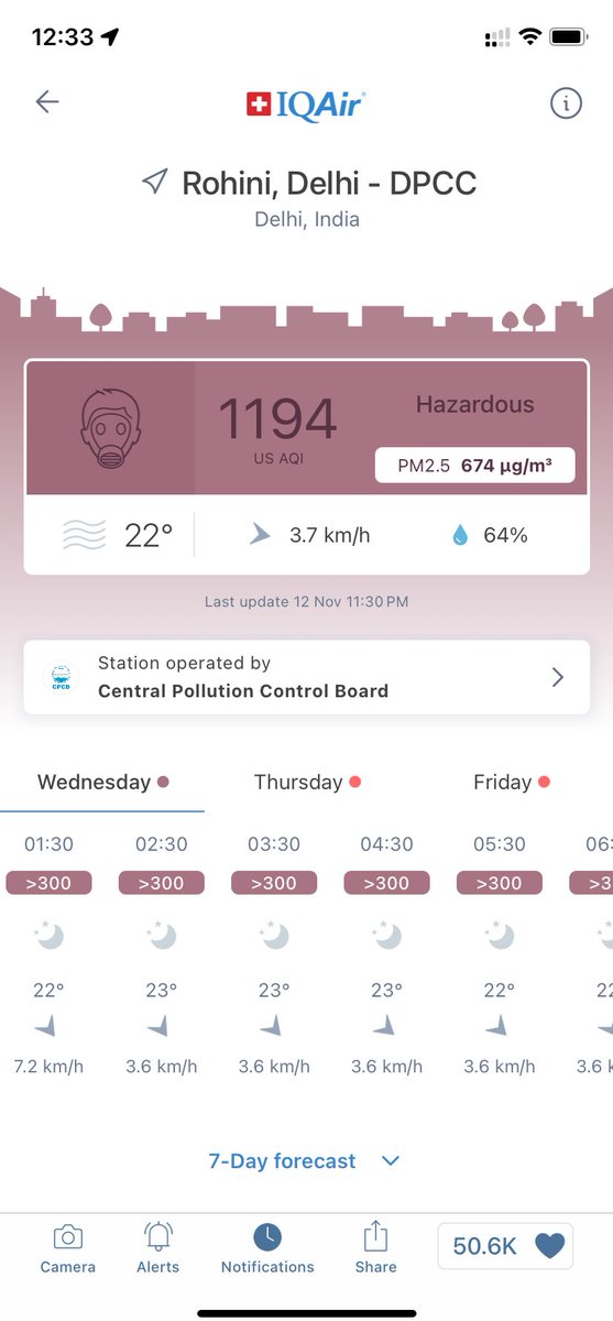 Delhi is choking. I don’t know who is going to save us. People in power should be made to stand outside in this air to make them understand the effects.
#AQI #Delhi #pollution #letdelhibreathe
 <a href="/CAQM_Official/">Commission for Air Quality Management</a> <a href="/MoHFW_INDIA/">Ministry of Health</a> <a href="/WHO/">World Health Organization (WHO)</a>