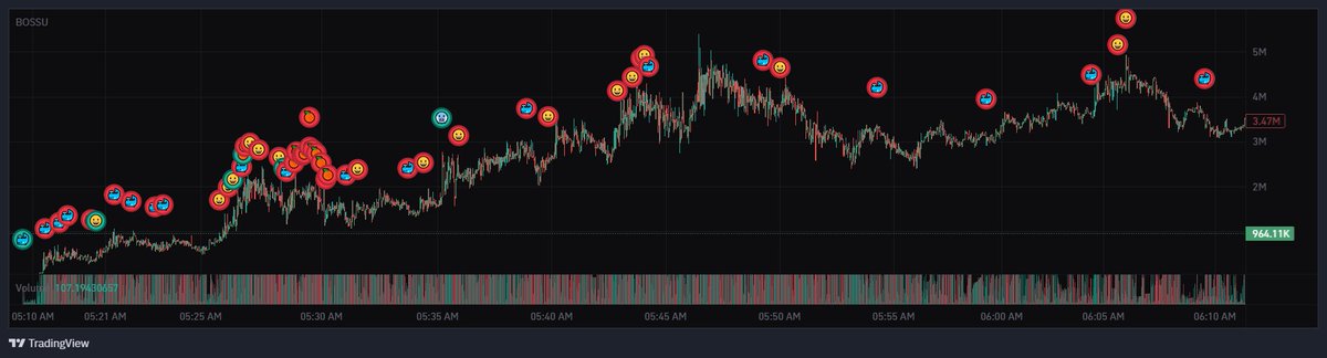 TrackerSphere tweet media