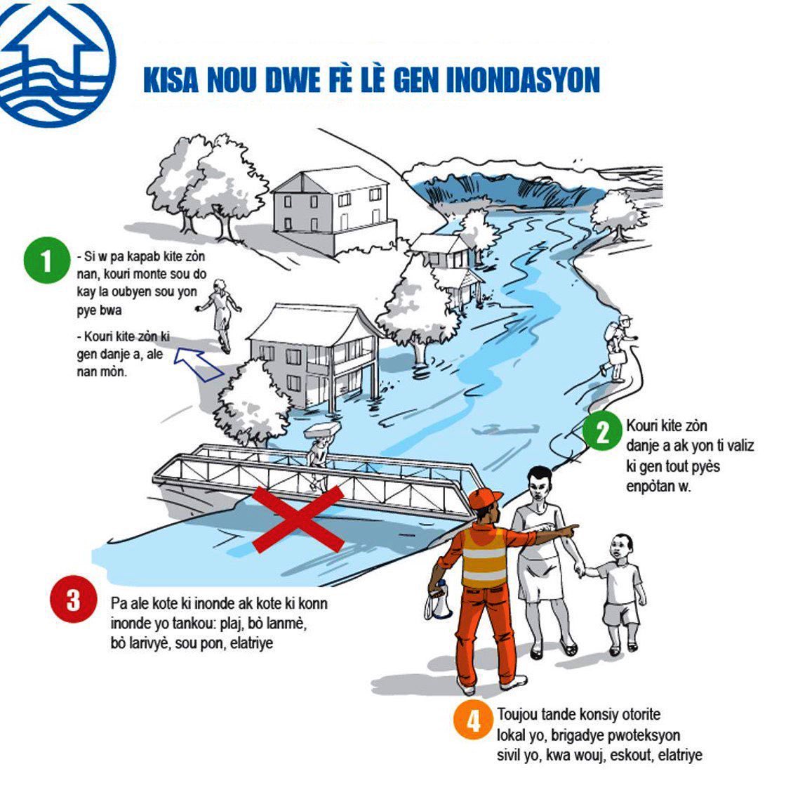 ⚠️ 𝐌𝐞𝐬𝐚𝐣 𝐞𝐧𝐩𝐨̀𝐭𝐚𝐧!

Si w te fè meteyo maten an, ou deja konnen genyen yon move tan ki kapab lakòz #inondasyon, #glismannteren ak #deboulonnaytè sou depatman Sid, Grandans ak Nip.

Toujou sonje #fènouvèl epi pran prekosyon pou sizoka!

#reteveyatif 
#AnnpareN