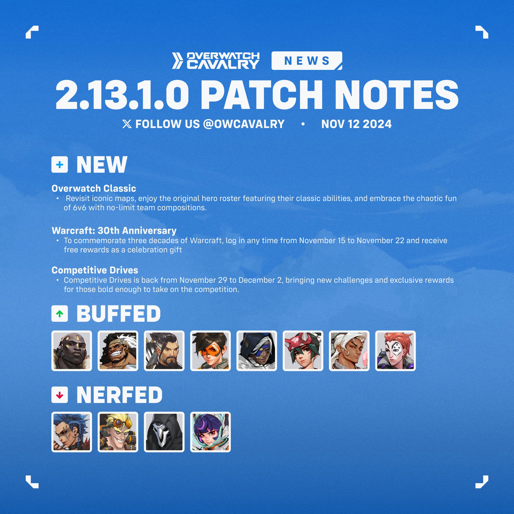 Overwatch Cavalry on X: &ldquo;New #Overwatch2 Mid-Season Patch Notes 