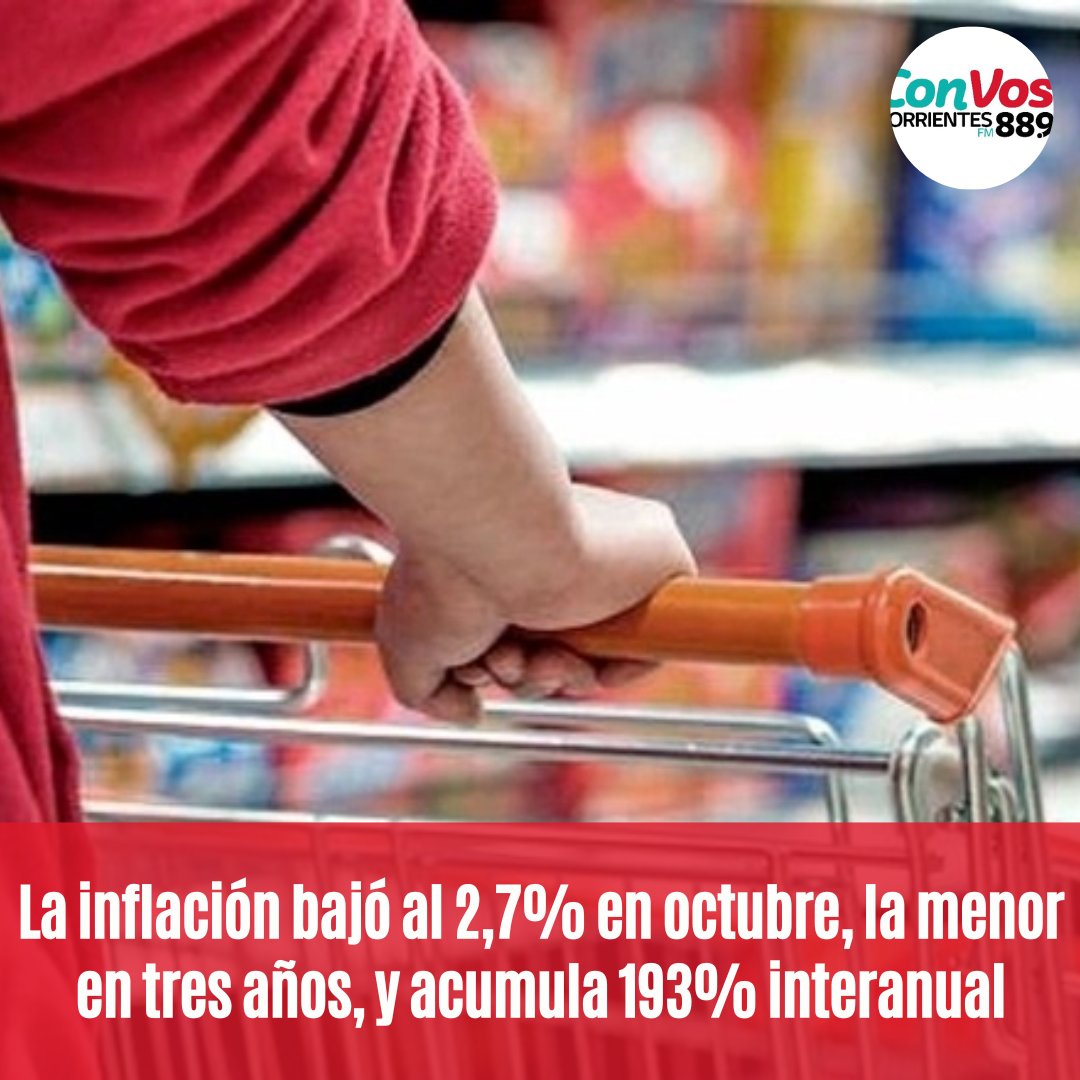 Radio Con Vos 88.9 tweet media