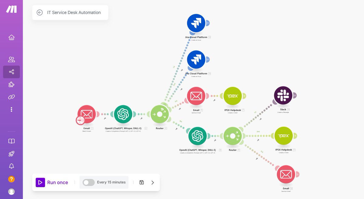 Zephyr_Flow's tweet image. Automating your IT service desk doesn’t have to be complex! 🎯

Imagine a process where requests are:

- Categorized by AI🤖
- Routed instantly to the right team🚀
- Prioritized and notified if urgent🔔
- Automation like this boosts response times

#ITAutomation #AI #Efficiency