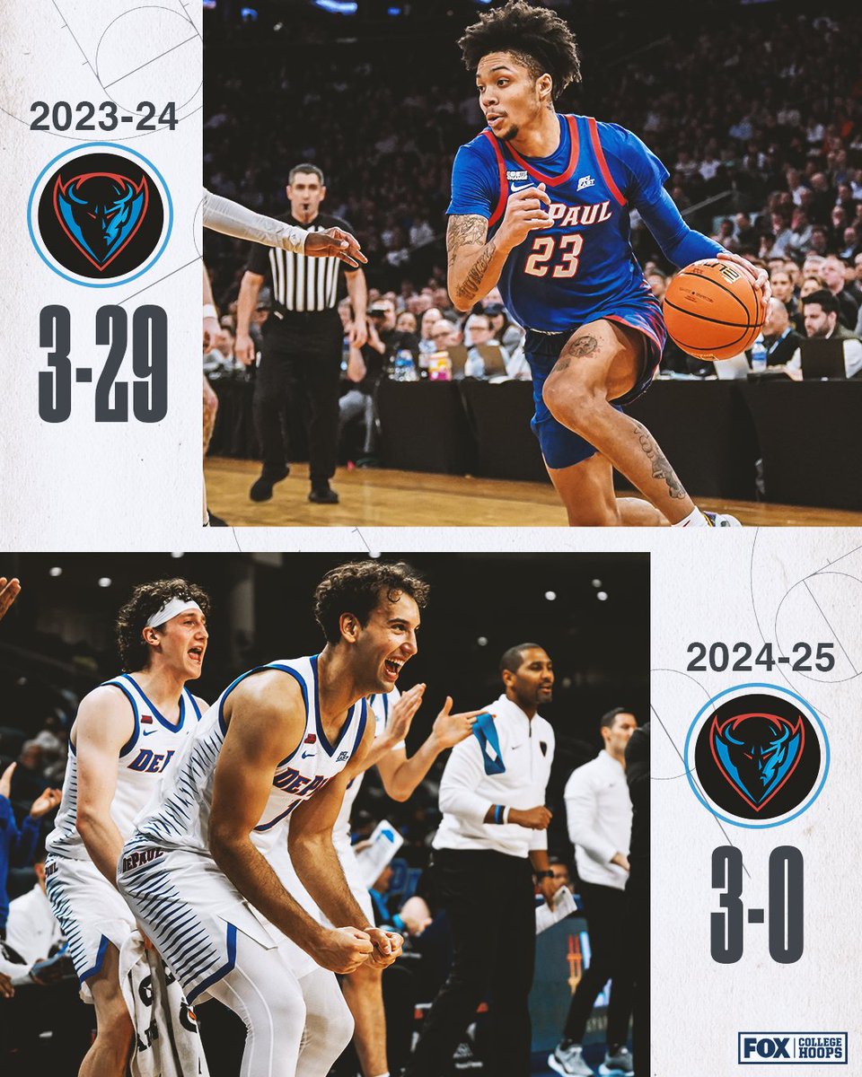 CBBonFOX's tweet image. Setting a different pace this season 😮‍💨 @DepaulHoops