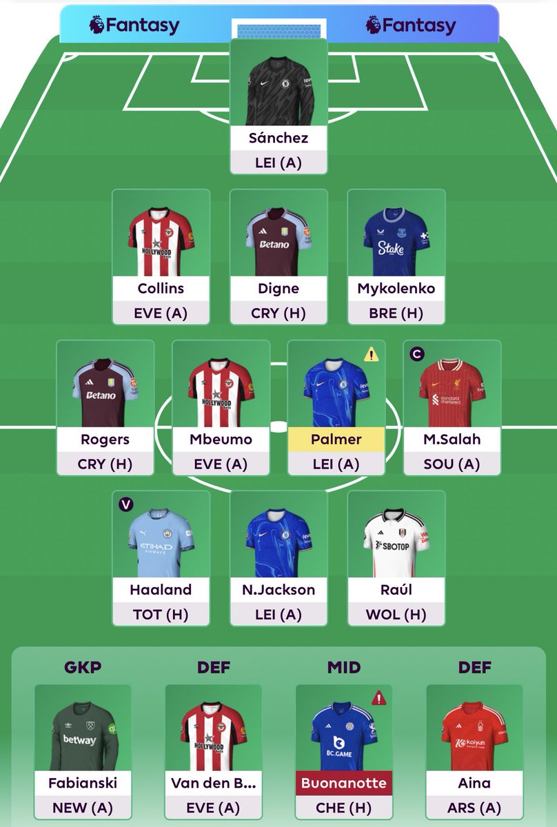 JIC95's tweet photo. @FPL_Addict1 معي ثلاث تبديلات ، ترتيبي 253k https://t.co/Ejpq4g2iir