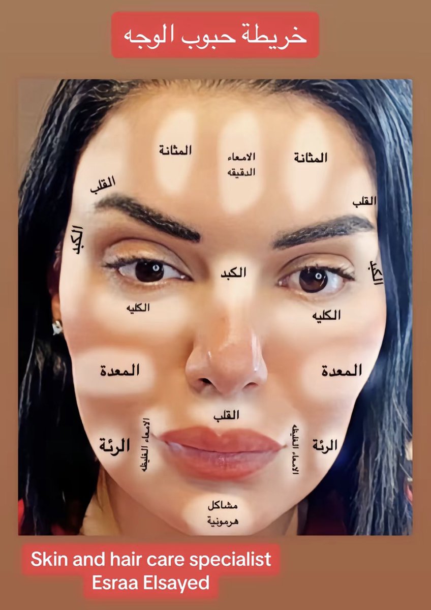 ilool96's tweet photo. وانا كل ما طلعت لي حبوب بوجهي قلت حبوب هرمونيه 😭😭😭😭😭 https://t.co/5l89Ix2yLv