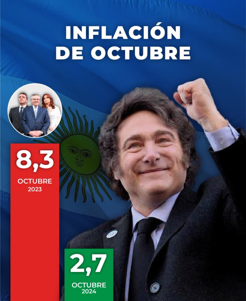 Se dan cuenta que otros politicos hacen publicidad o compañas con promesas y mentiras, mientras que Milei simplemente hace las cosas y listo….