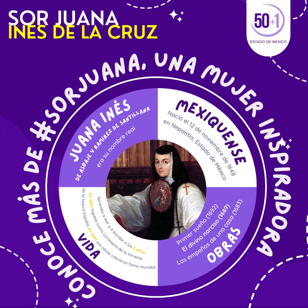 📅 Hoy #12DeNoviembre celebramos el #DíaNacionalDelLibro y 376 años del nacimiento de #SorJuana Inés de la Cruz, mexiquense universal y la mayor figura de la literatura hispanoamericana, quien defendió el derecho de las mujeres a la educación.📚

#MujeresQueInspiran 🫶