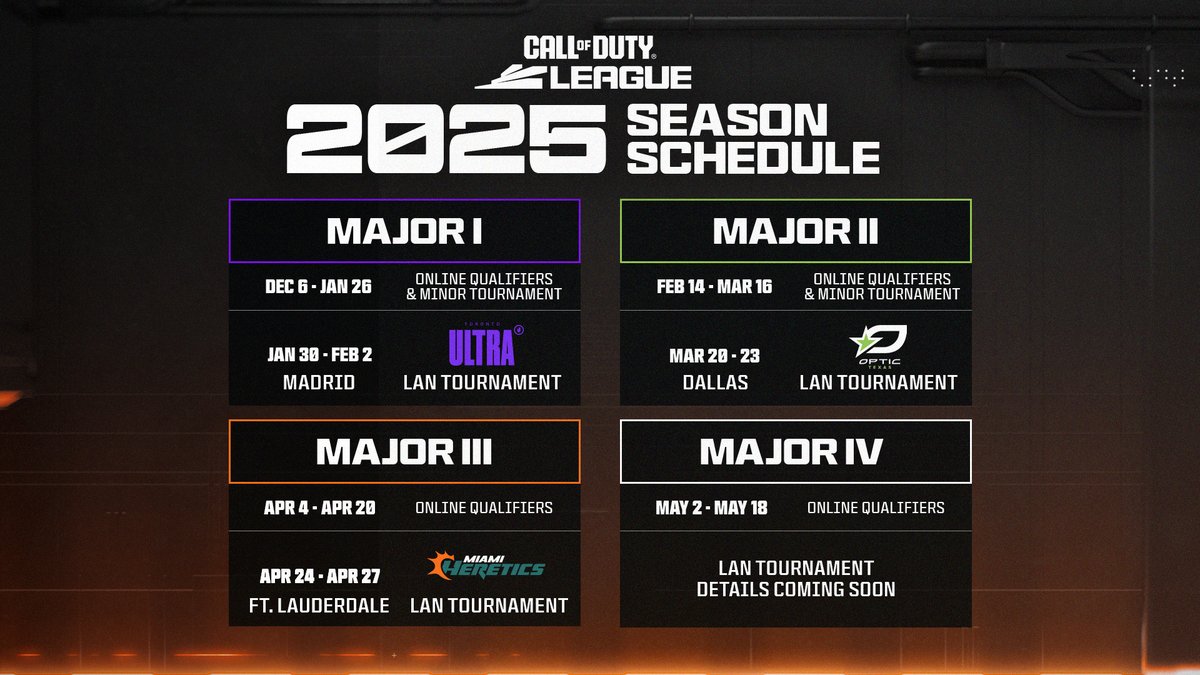 Full #CDL2025 Season Schedule

👉 callofdutyleague.com/en-us/schedule…