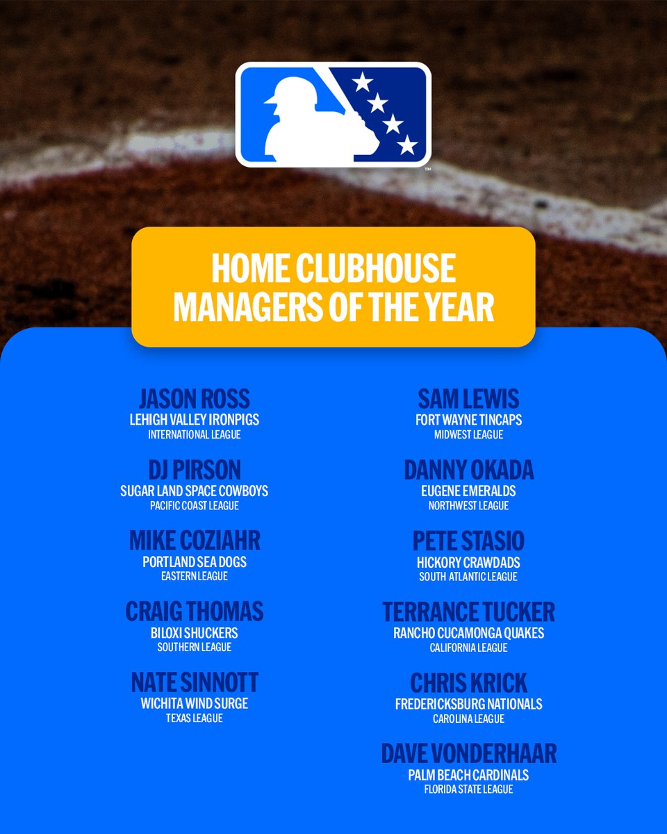 Minor League Baseball tweet media