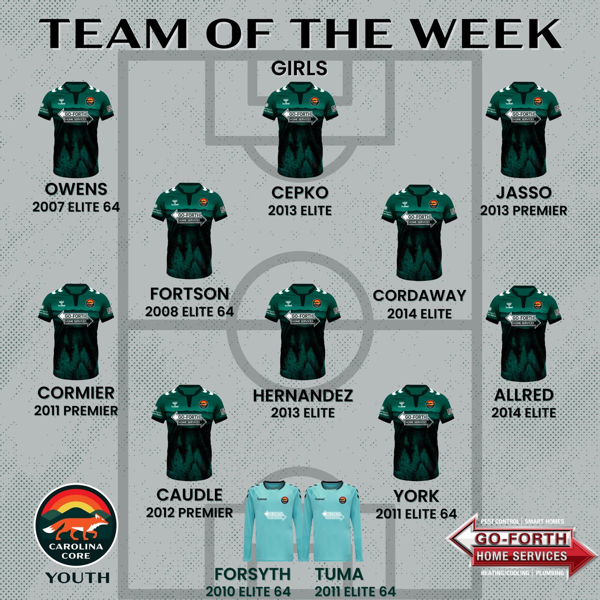 Carolina Core FC Youth (@ccfc_youth) on Twitter photo Congratulations to the following players on being selected to the GIRLS CCFC Youth Team of the Week presented by GO-FORTH HOME SERVICES
📲<a href="/GoForthPest/">Go-Forth Pest Control</a>
💻 go-forth.com Congratulations to the following players on being selected to the GIRLS CCFC Youth Team of the Week presented by GO-FORTH HOME SERVICES
📲<a href="/GoForthPest/">Go-Forth Pest Control</a>
💻 go-forth.com
