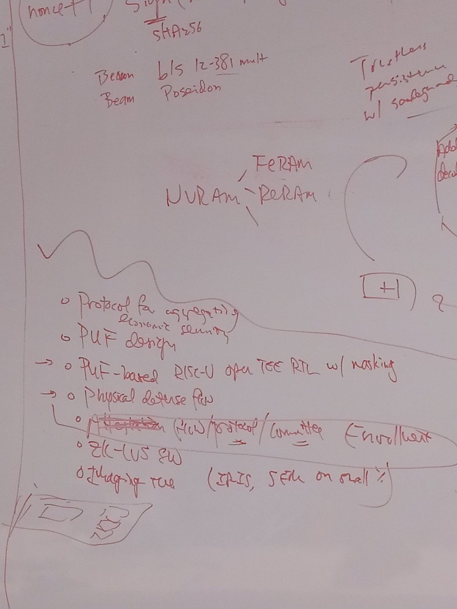 Poetic_Tech's tweet photo. Open TEE hardware sessions today at @EFDevcon were 🔥 ft @audreyt @VitalikButerin @gaoist @0xQuintus @sbellem @tzhen @PhalaNetwork
@AutomataNetwork and more.
As @phildaian pointed out in his keynote, we need to take decentralisation seriously and this means pushing power to the edges. Autonomous, open source, tamper resistant TEEs is how we get to #ETH3.
We're just getting started.