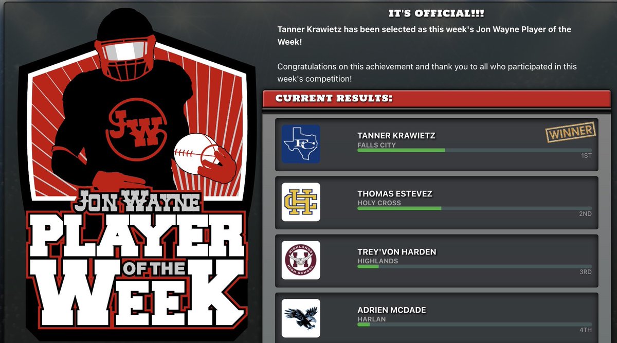 Jon Wayne Service Company (@jonwayneair) on Twitter photo The votes are in! Tanner Krawietz from Falls City is officially the Week 11 Jon Wayne Player of the Week.
Check back in on Friday to see his featured video and don’t forget to vote JonWayne.com for the next #JonWaynePlayeroftheWeek
<a href="/StreamTSP/">TexasSportsProductions.com</a> <a href="/FallsCityISD/">Falls City ISD</a> The votes are in! Tanner Krawietz from Falls City is officially the Week 11 Jon Wayne Player of the Week.
Check back in on Friday to see his featured video and don’t forget to vote JonWayne.com for the next #JonWaynePlayeroftheWeek
<a href="/StreamTSP/">TexasSportsProductions.com</a> <a href="/FallsCityISD/">Falls City ISD</a>