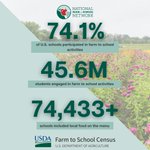 Photo by National Farm to School Network (@FarmtoSchool)